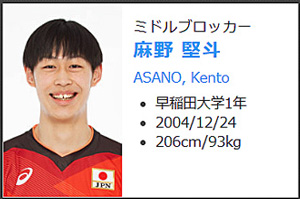 バレーボール日本代表選手の身長：麻野 堅斗：206cm