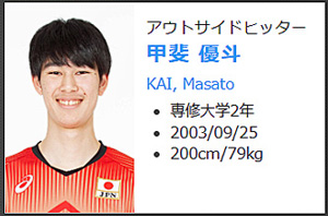 バレーボール日本代表選手の身長：甲斐 優斗：200cm