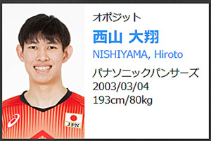 バレーボール日本代表選手の最高到達点：西山 大翔：350cm