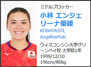 バレーボール日本代表選手の身長：小林 エンジェリーナ優姫：196cm