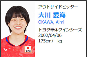 バレーボール日本代表選手の最高到達点：大川 愛海(OKAWA Aimi)：306cm