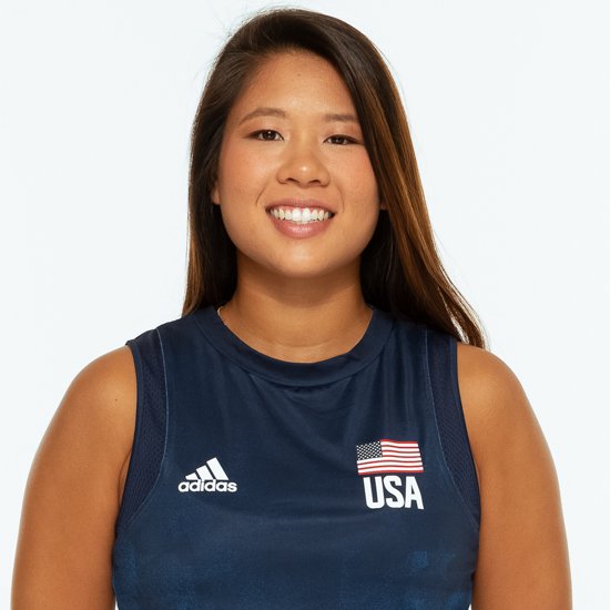 ジャスティン ウォン オランテス、バレーボールアメリカUSA代表女子選手