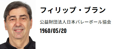 2024年度バレーボール男子全日本代表監督フィリップ・ブラン