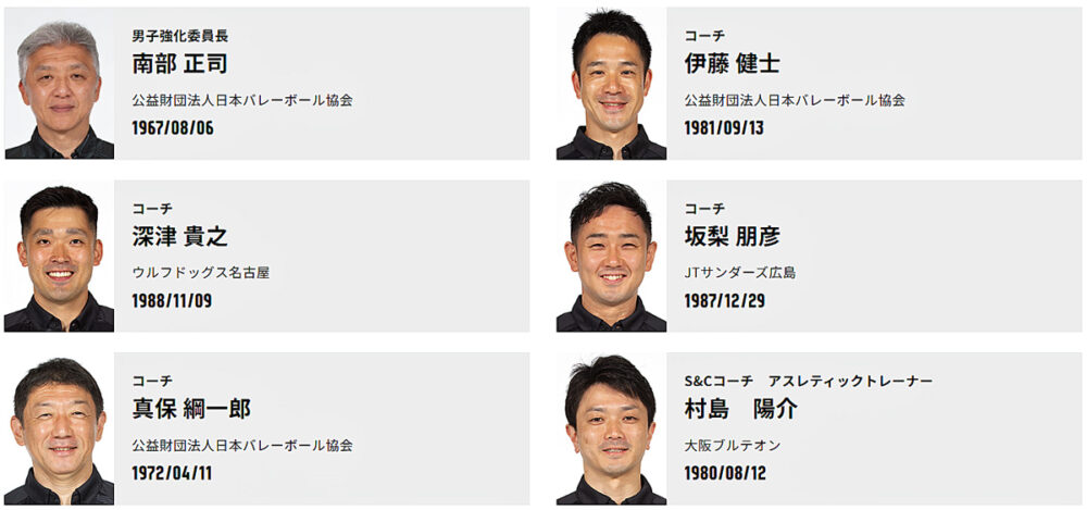 2024年度バレーボール男子全日本代表スタッフメンバー
