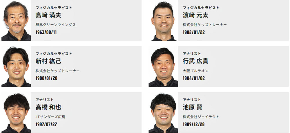 2024年度バレーボール男子全日本代表スタッフメンバー